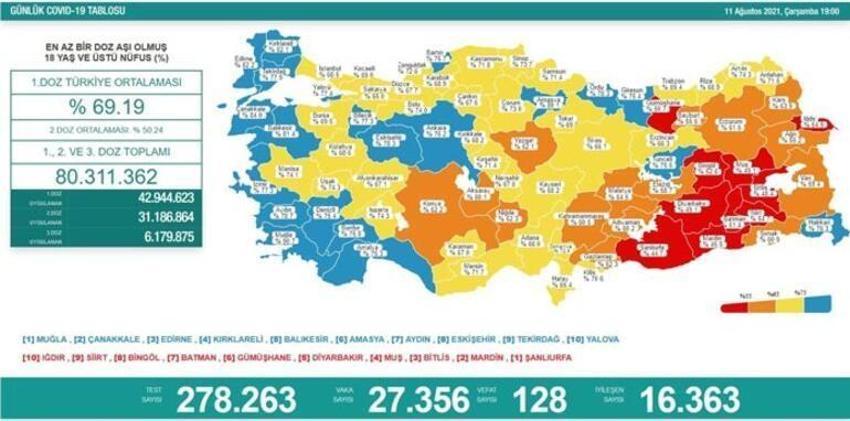 Hafta sonu hafta içi sokağa çıkma yasaklarıyla ilgili son dakika gelişmesi! Resmen belli oldu, zorunlu olacak, artık...