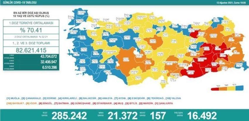 Hafta sonu hafta içi sokağa çıkma yasaklarıyla ilgili flaş gelişme! Resmen değişti, eylül ayından itibaren...