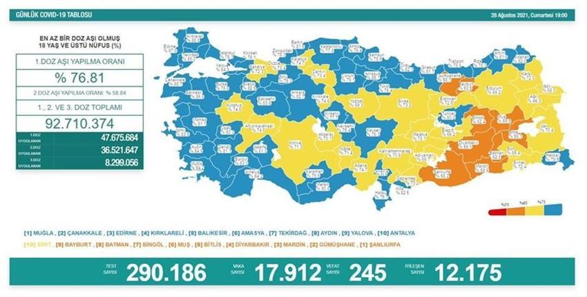 Hafta sonu hafta içi yasakları! Son dakika gelişmesi, patlama yaşanıyor... o illerde değişti, artık...