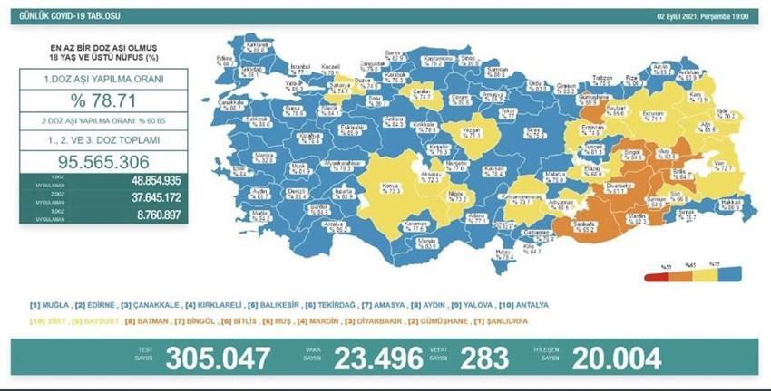 Hafta içi ve hafta sonu sokağa çıkma yasakları! Son dakika gelişmesi, resmen değişti! Yüz yüze eğitim ve üniversiteler...