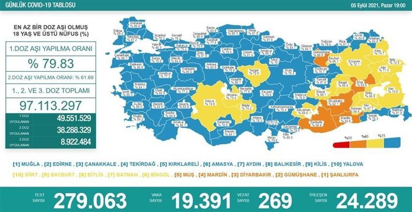 Hafta içi ve hafta sonu yasakları! Son dakika kararı, resmen değişti, birçok ilde...
