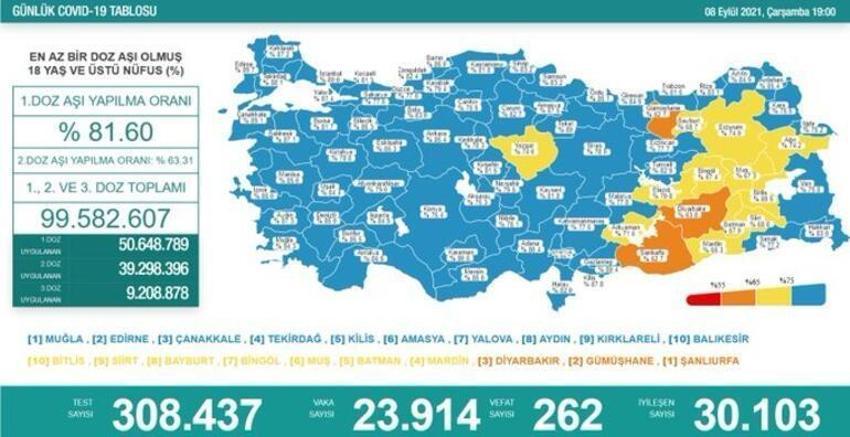 Hafta içi ve hafta sonu uygulanacak! Bakandan uyarı geldi, resmen değişti, ilk kez...