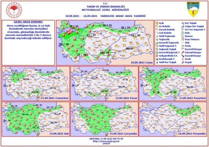 Meteoroloji son dakika kodu ile açıkladı! Bu kez çok kuvvetli geliyor, kırmızı alarm...