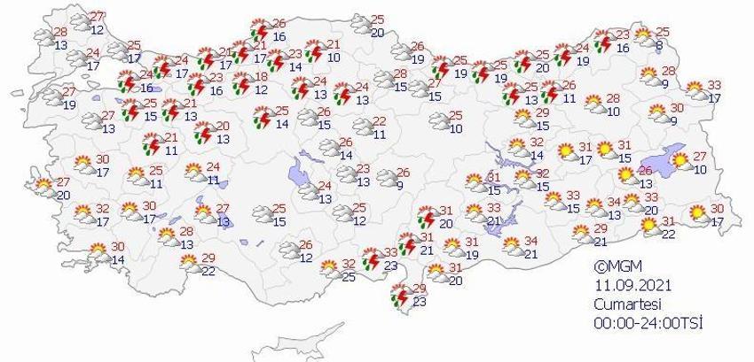 Meteoroloji'den son dakika uyarısı! Fena geliyor! Sıcaklıklar düşüyor! İl il uyarı geldi... Bugün itibarıyla...