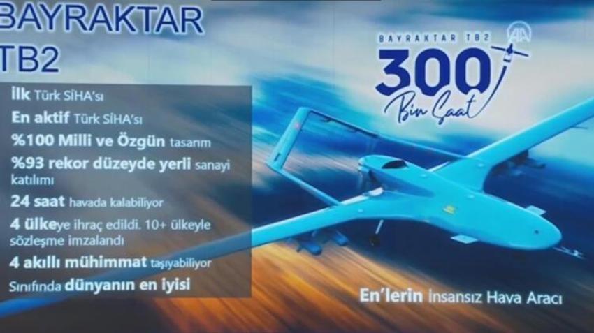 TEKNOFEST heyecanında ikinci gün! Türkiye'nin vurucu gücüne talep yağıyor...