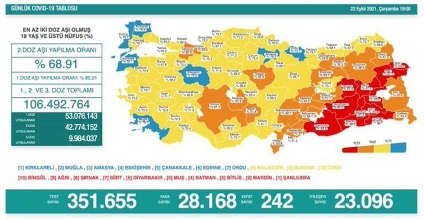 Hafta içi hafta sonu her gün uygulanıyor! Son dakika gelişmesi, resmen değişti! Yüz yüze eğitim ve üniversiteler...