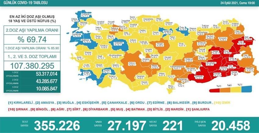 Hafta içi hafta sonu sokağa çıkma yasaklarıyla ilgili son dakika açıklaması! Resmen değişti, kötü haber geldi, birçok ilde...