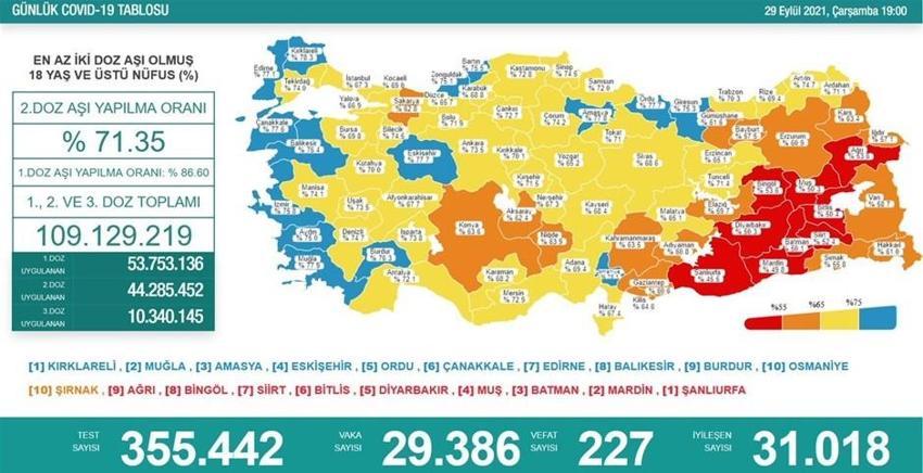 Hafta sonu hafta içi yasaklarıyla ilgili son dakika açıklaması! Resmen belli oldu, bugün değişti! Yüz yüze eğitim ve...