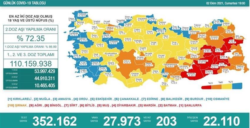 Hafta sonu hafta içi yasaklarıyla ilgili son dakika açıklaması! Tüm Türkiye'de değişti, kötü haber geldi, birçok ilde...