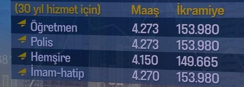 1.100 TL zam! Hem maaşlar hem de ikramiyeler artacak
