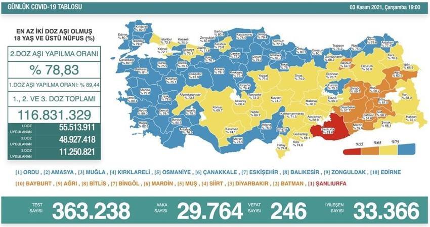 Türkiye'de yeni dönem! Son dakika kararı, resmen değişti ve başlıyor! Yüz yüze eğitim, aşı ve tedbirler...