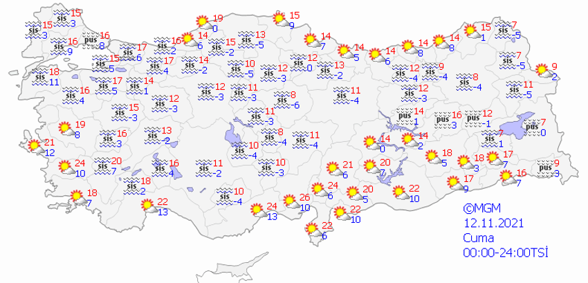 Meteoroloji son dakika olarak duyurdu! Tamamen değişiyor, günlerce devam edecek flaş uyarı...