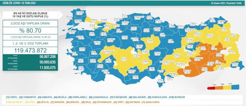Hafta içi hafta sonu sokağa çıkma yasaklarıyla ilgili son dakika açıklaması! Bakan duyurdu...