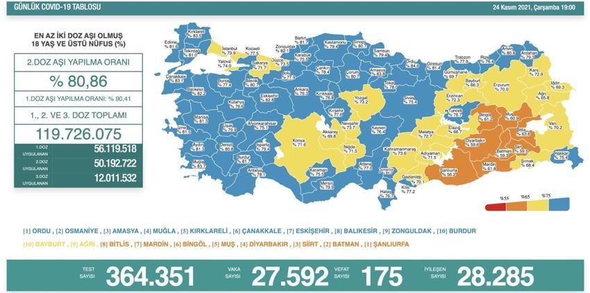 Hafta içi hafta sonu sokağa çıkma yasağı ve kısıtlamalarıyla ilgili flaş açıklama! Yeni dönem başlıyor, son dakika kararı! Resmen devreye giriyor, artık...