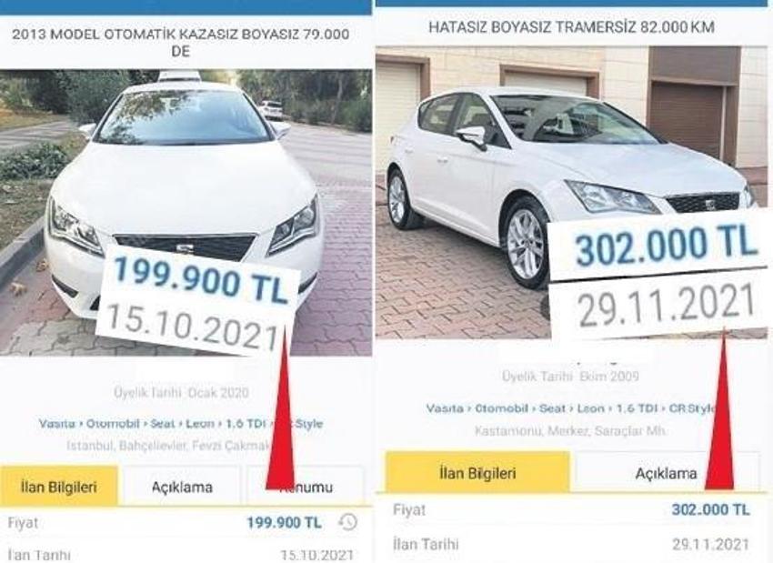 Araba alacaklara kötü haber! Karaborsaya düştü fiyatlar uçtu! İlk kez oluyor