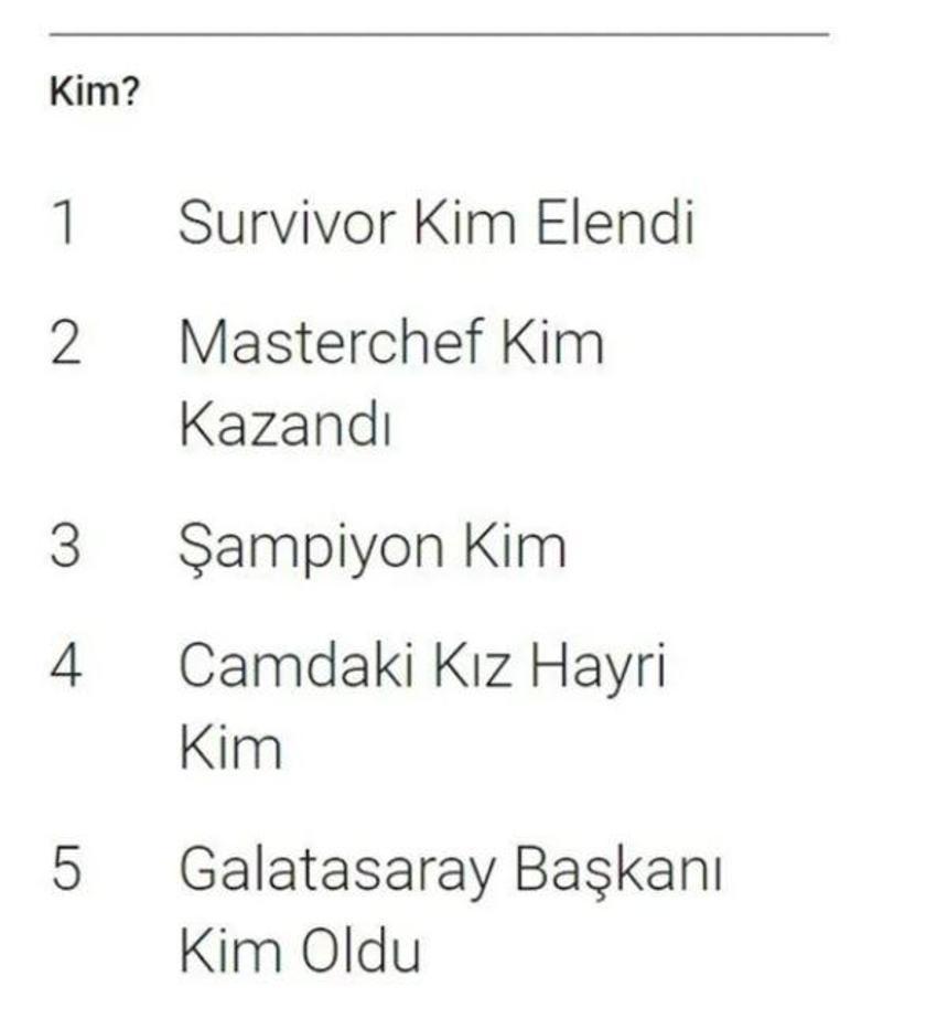 Google 2021 arama trendleri açıklandı! İşte Türkiye'de 2021 yılında en çok arananlar...