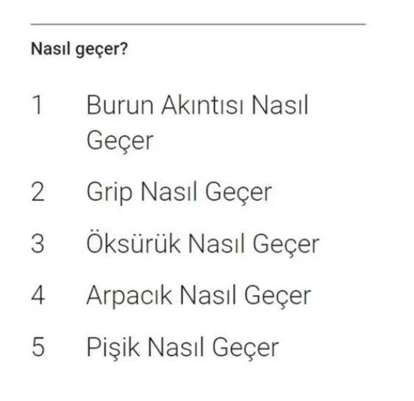 Google 2021 arama trendleri açıklandı! İşte Türkiye'de 2021 yılında en çok arananlar...