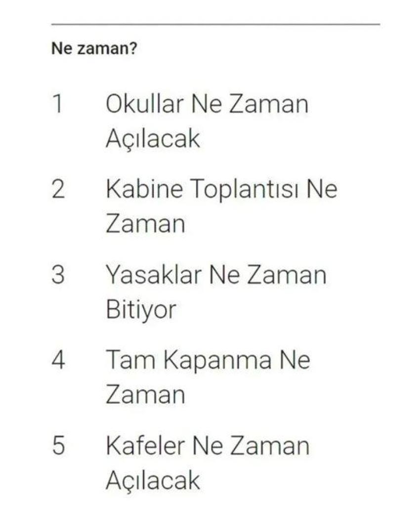 Google 2021 arama trendleri açıklandı! İşte Türkiye'de 2021 yılında en çok arananlar...