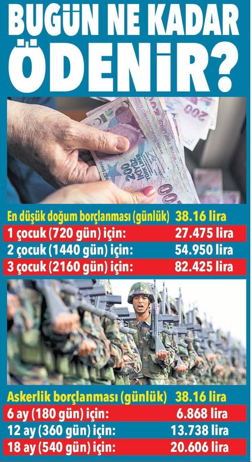 Emeklilikte büyük avantaj! Yapmayan yüzde 30 fazla para ödeyecek, 22 gün kaldı...