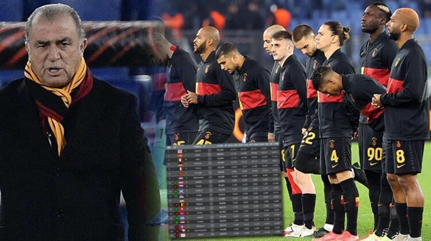 Galatasaray Lazio'dan istediğini aldı Türkiye UEFA sıralamasında büyük sıçrama yaptı!
