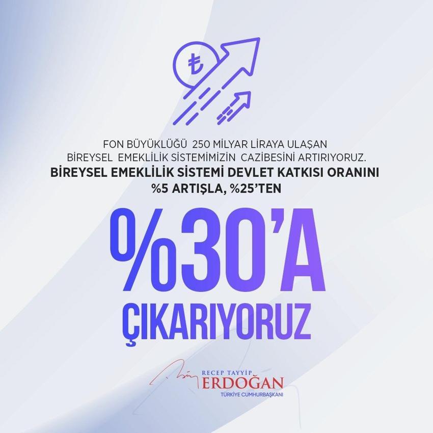  Dolar, euro, altın ve TL! Ekonomide yeni model...