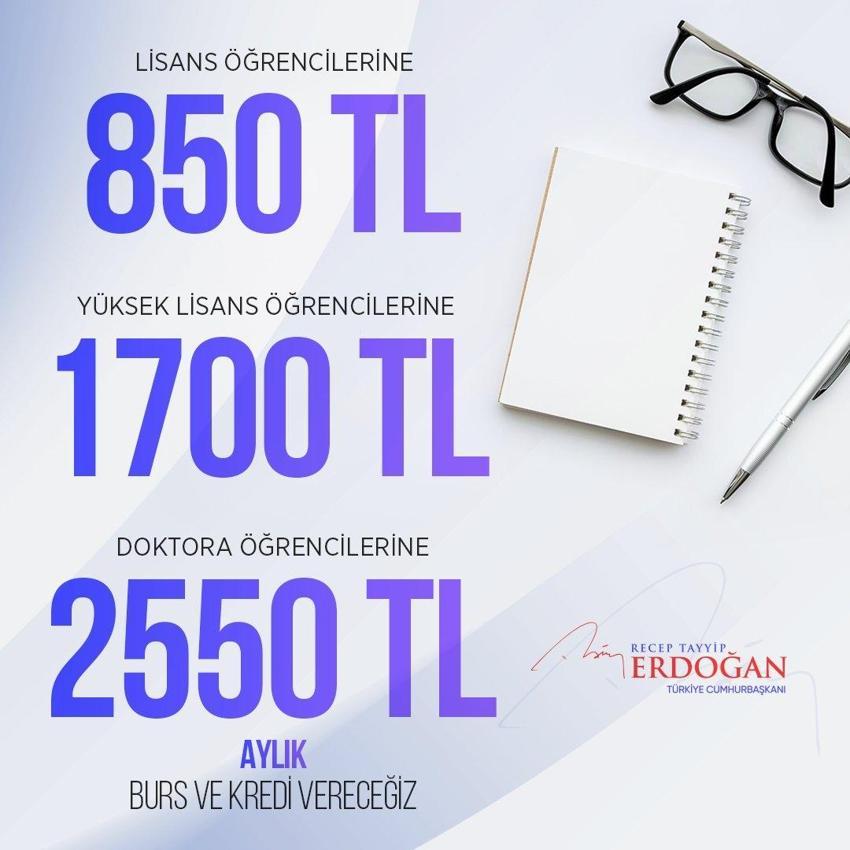  Dolar, euro, altın ve TL! Ekonomide yeni model...