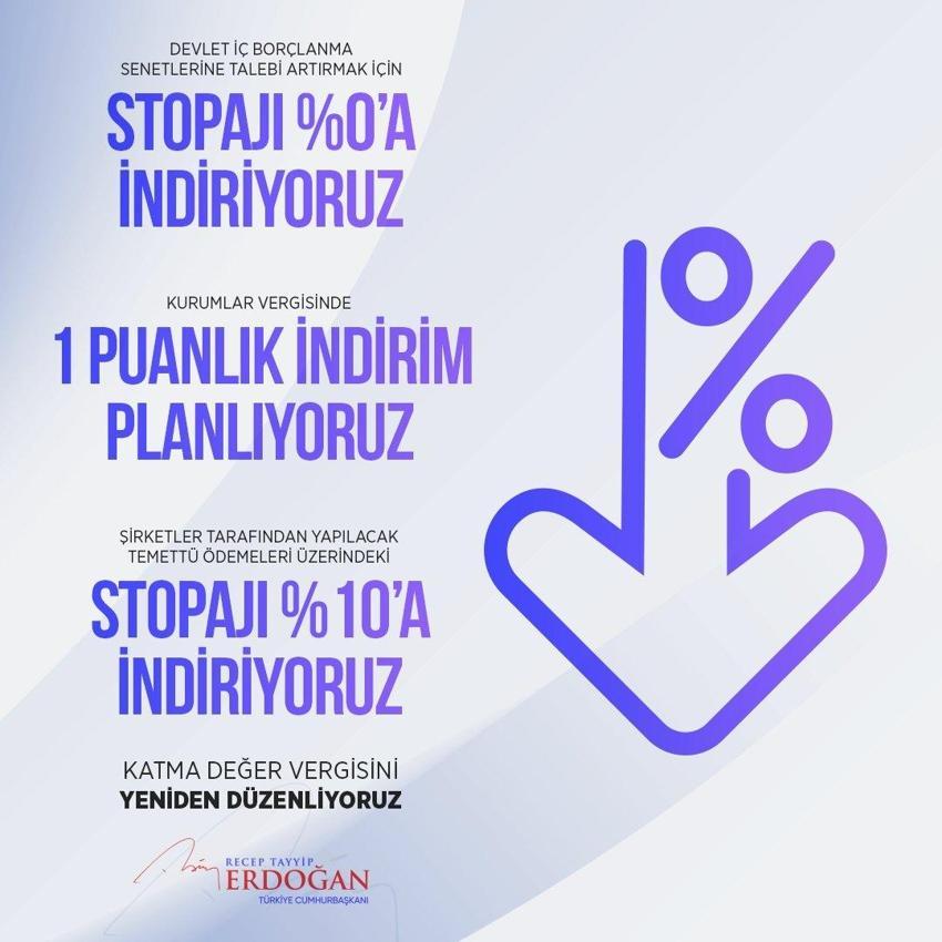  Dolar, euro, altın ve TL! Ekonomide yeni model...