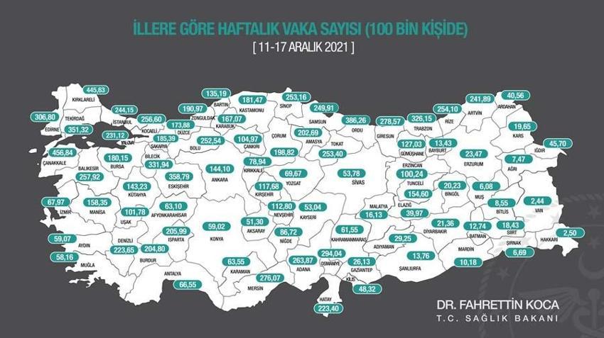 İllere göre vaka haritası açıklandı! Çanakkale koronavirüs artışında birinci sırada... Marmara'da vaka rekoru...