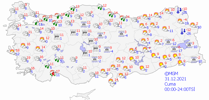 Meteoroloji’den son dakika uyarısı! Çok kuvvetli geliyor, tamamen değişiyor