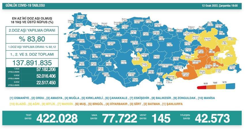 Hafta içi hafta sonu yasaklarıyla ilgili son dakika açıklaması! Hepsini kapsıyor, resmen değişti! Tüm Türkiye'de artık...