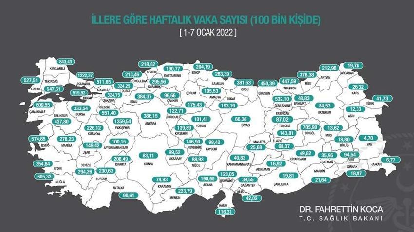 İllere göre haftalık vaka haritasını Bakan Koca paylaştı! İşte alarm veren 10 il...