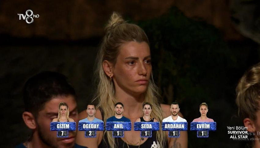 Survivor'da sürgün kampına giden üçüncü isim belli oldu! Survivor'da eleme adayı kim oldu? İşte Survivor All Star'da elemeye kalan yarışmacı