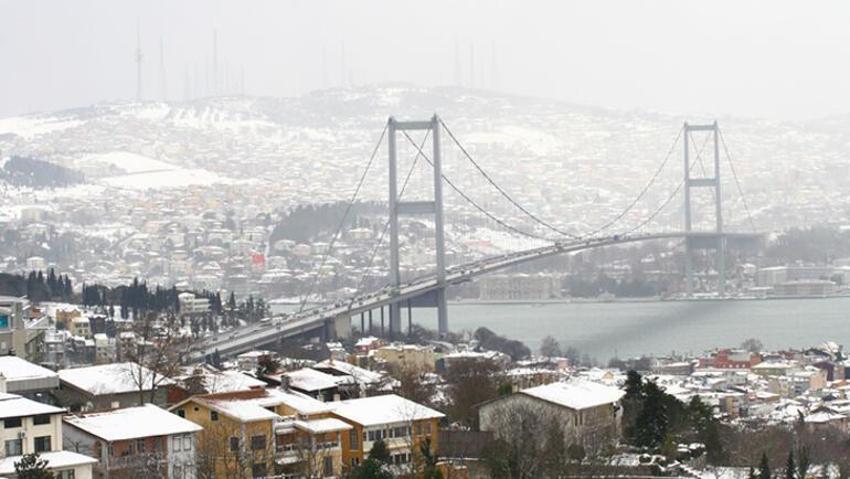Kar bu gece geliyor! ! Radarda göründü, Meteoroloji, AKOM ve AFAD son dakika olarak duyurdu, beyaz kabus başlıyor, günlerce sürecek, İstanbul, Ankara, İzmir, Bursa, Bolu ve çok sayıda kentte...