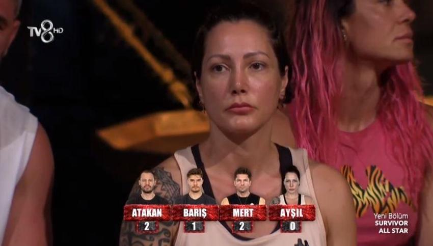 Sürgün adasına kim gitti? Survivor eleme adayı kim oldu, dokunulmazlığı kim kazandı? Acun Ilıcalı yeni dönemi açıkladı