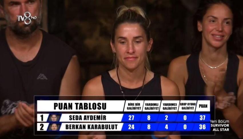 Sürgün adasına kim gitti? Survivor eleme adayı kim oldu, dokunulmazlığı kim kazandı? Acun Ilıcalı yeni dönemi açıkladı