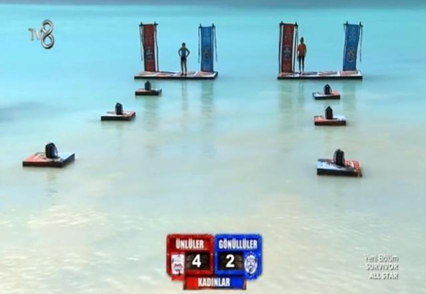 Survivor'da kim elendi, kim gitti! Survivor'a veda eden isim belli oldu, Acun Ilıcalı açıkladı! Şoke eden veda, terk etti...