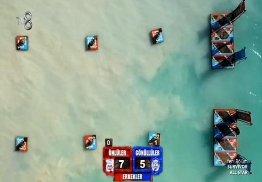 Survivor'da kim elendi, kim gitti! Survivor'a veda eden isim belli oldu, Acun Ilıcalı açıkladı! Şoke eden veda, terk etti...