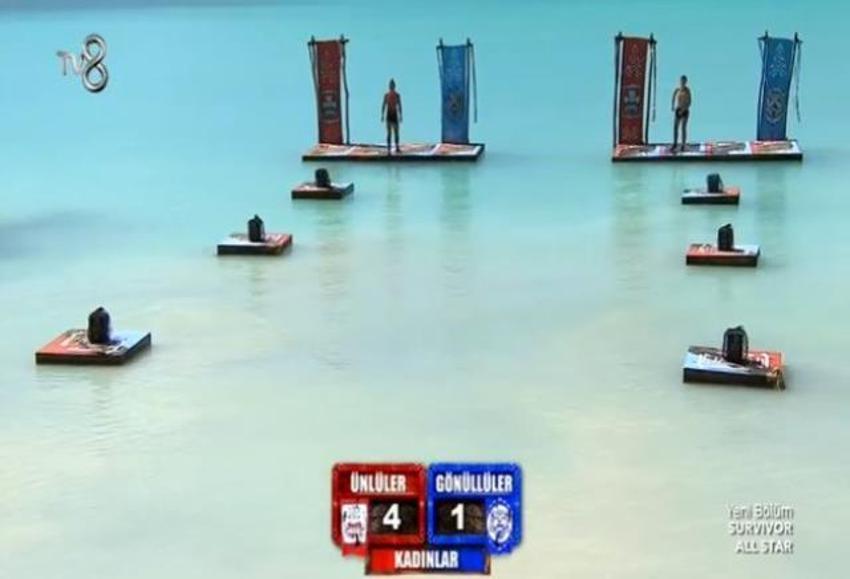 Survivor'da kim elendi, kim gitti! Survivor'a veda eden isim belli oldu, Acun Ilıcalı açıkladı! Şoke eden veda, terk etti...