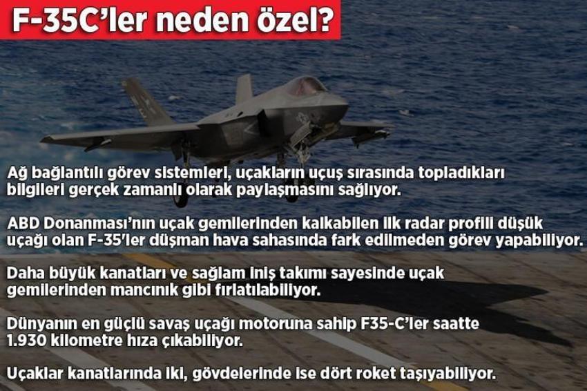 F-35C savaş uçağı düştü ABD şok oldu! Zamana karşı yarış başladı: CNN International ilk fotoğrafı yayınladı...