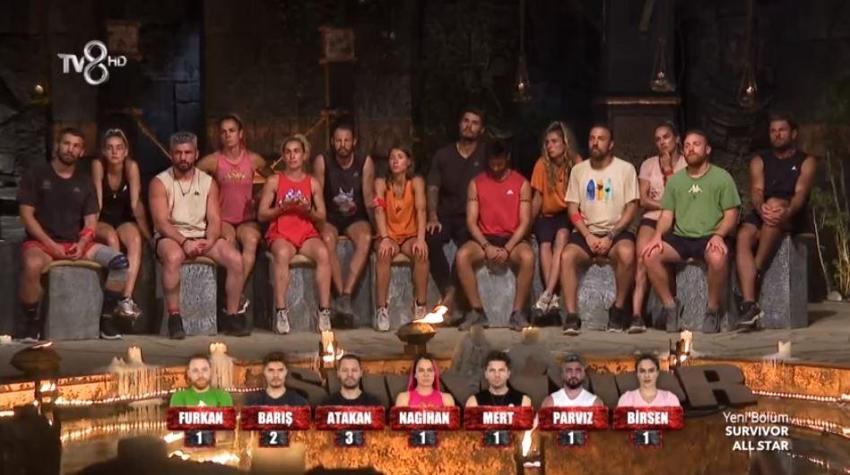 Survivor'da Sürgün adasına kim gitti, Survivor'da eleme adayı kim oldu, Survivor'da dokunulmazlık oyununu kim kazandı! Acun Ilıcalı açıkladı: Barış, Atakan ve Mert...