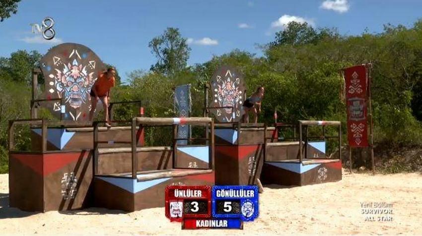Survivor'da Sürgün adasına kim gitti, Survivor'da eleme adayı kim oldu, Survivor'da dokunulmazlık oyununu kim kazandı! Acun Ilıcalı açıkladı: Barış, Atakan ve Mert...