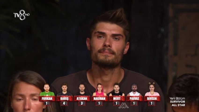 Survivor'da Sürgün adasına kim gitti, Survivor'da eleme adayı kim oldu, Survivor'da dokunulmazlık oyununu kim kazandı! Acun Ilıcalı açıkladı: Barış, Atakan ve Mert...