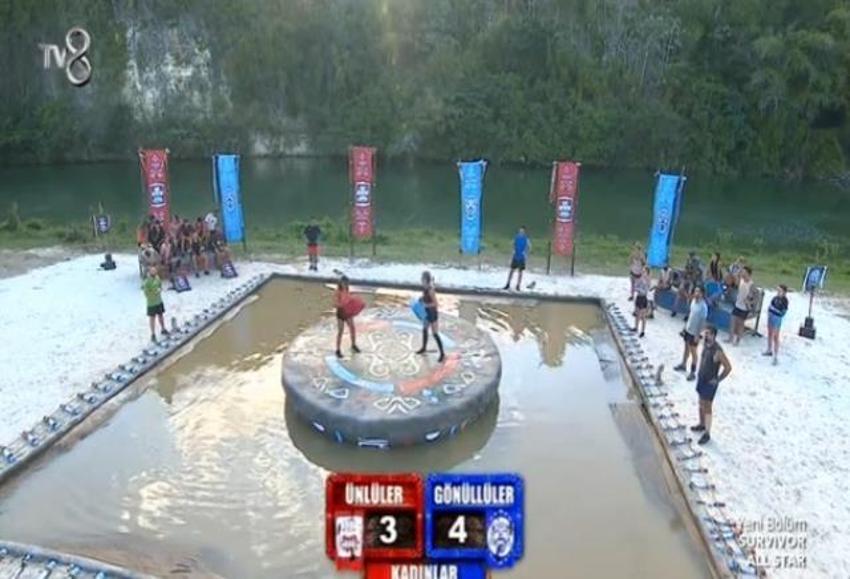Survivor'da sürgün adasına kim gitti, Survivor'da eleme adayı kim oldu, Survivor dokunulmazlık oyununu kim kazandı! Acun Ilıcalı açıkladı: Nagihan, Berna, Bora ve Furkan...
