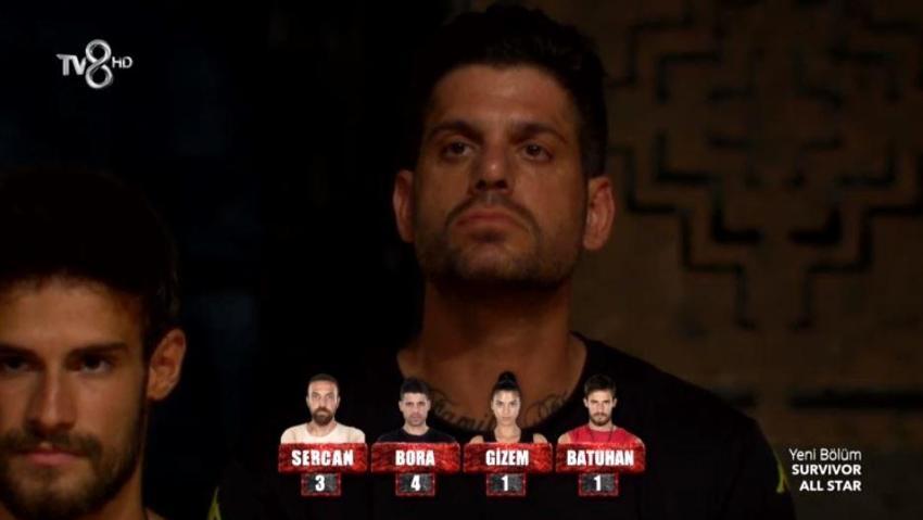 Survivor'da sürgün adasına kim gitti, Survivor'da eleme adayı kim oldu, dokunulmazlığı hangi takım kazandı! Acun Ilıcalı kötü haberi duyurdu: Sercan, Bora, Gizem ve Batuhan...