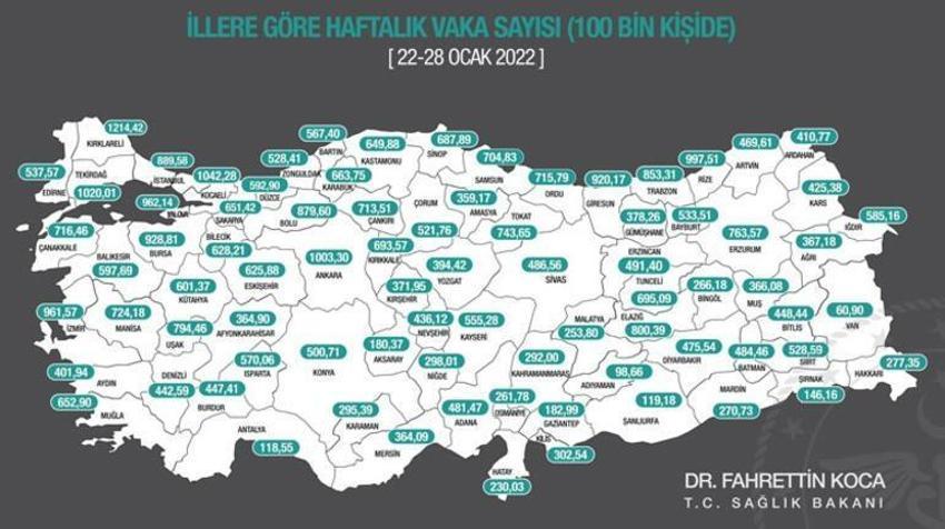 İl il haftalık vaka haritası belli oldu! İşte şehirlerde son durum...