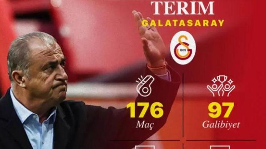 Galatasaray'da tozu dumana katacak Fatih Terim - Sergen Yalçın iddiası! Sosyal medya yıkılıyor...
