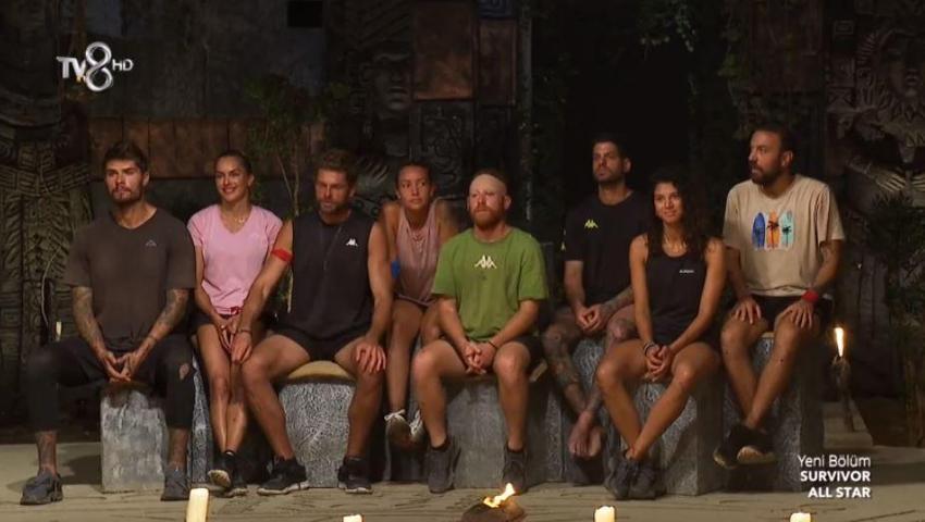 Survivor’da kim elendi, kim gitti? Ödül oyununu kim kazandı? Acun Ilıcalı açıkladı, konseyde flaş yaptırım kararı: Ogeday, Hikmet ve Yunus Emre...