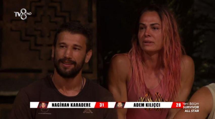 Survivor'da sürgün adasına kim gitti, Survivor'da eleme adayı kim oldu, dokunulmazlığı hangi takım kazandı! Acun Ilıcalı açıkladı: Hikmet, Evrim, Atakan, Anıl ve Yasin...