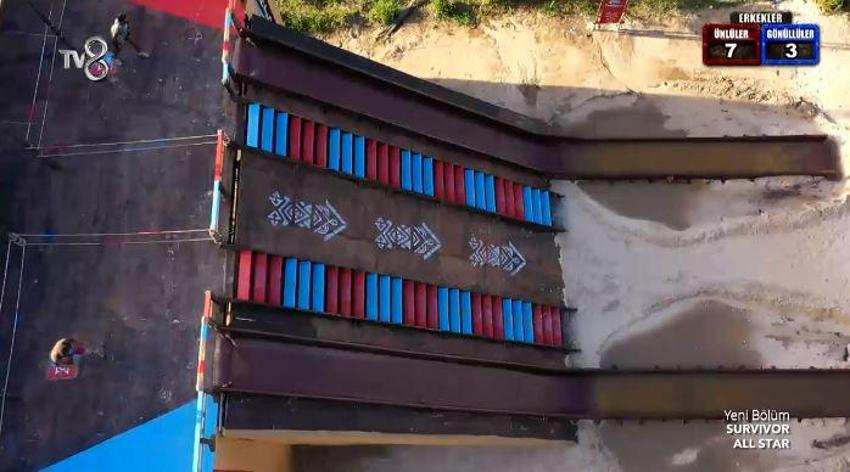 Survivor'da sürgün adasına kim gitti, Survivor'da eleme adayı kim oldu, dokunulmazlığı hangi takım kazandı! Acun Ilıcalı açıkladı: Hikmet, Evrim, Atakan, Anıl ve Yasin...