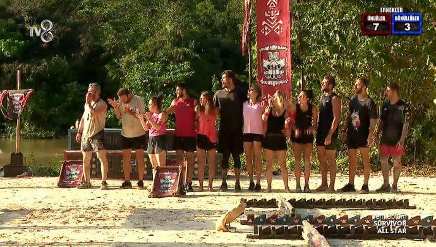 Survivor'da sürgün adasına kim gitti, Survivor'da eleme adayı kim oldu, dokunulmazlığı hangi takım kazandı! Acun Ilıcalı açıkladı: Hikmet, Evrim, Atakan, Anıl ve Yasin...